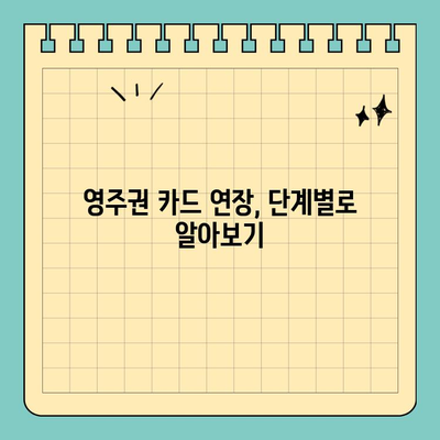 캐나다 영주권 카드 연장 및 갱신 완벽 가이드 | 단계별 안내, 필요 서류, 주의 사항