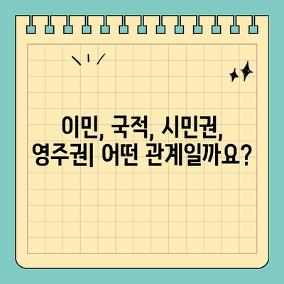 국적, 영주권, 시민권| 차이점 완벽 정리 | 이민, 국적, 시민권, 영주권, 비자