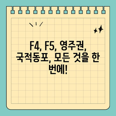 중국 국적 동포 영주권 신청 대행 성공 사례| F4에서 F5로의 전환 | 영주권, F4비자, F5비자, 국적동포, 신청대행