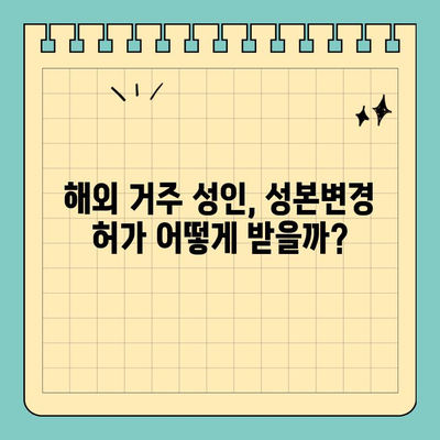 해외 거주 성인, 성본변경 허가 승소 사례| 성공 전략 및 주요 쟁점 | 성인, 성본변경, 해외 거주, 승소 사례, 법률 팁