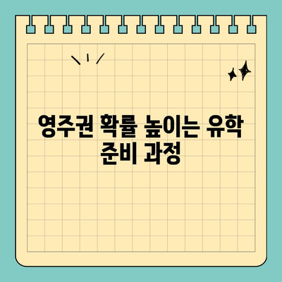 캐나다 유학 이민, 영주권 획득 가능성 높이는 전략 |  유학, 이민, 영주권, 성공 전략, 팁