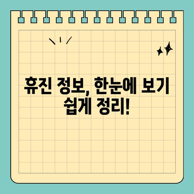 치과 공휴일 숙지로 신속한 치료 받기| 휴진 정보 & 예약 팁 | 치과, 공휴일, 진료, 예약, 휴진