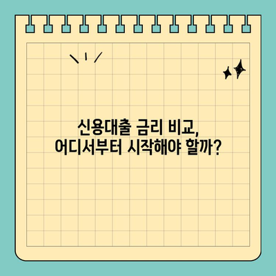 개인신용대출 금리 & 한도 비교| 나에게 맞는 최적의 선택 | 신용대출, 금리 비교, 한도 비교, 대출 상품 비교