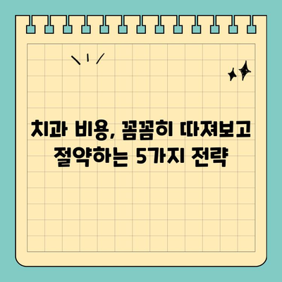 연휴 치과 비용 걱정 끝! 저렴한 대안 탐구 가이드 | 치과, 비용 절감, 연휴 진료