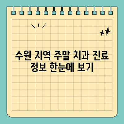 수원 주말 치과 진료| 일요일, 공휴일도 편리하게 | 수원, 주말 진료, 치과, 일요일, 공휴일