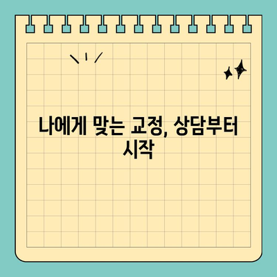 창원 공휴일 진료하는 치과 찾기| 자연스러운 투명교정 전문 | 창원 치과, 공휴일 진료, 투명교정, 치아교정