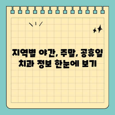 야간, 주말, 공휴일 치과 진료, 이젠 쉽게 찾아보세요! | 치과, 야간진료, 주말진료, 공휴일진료, 찾는 방법