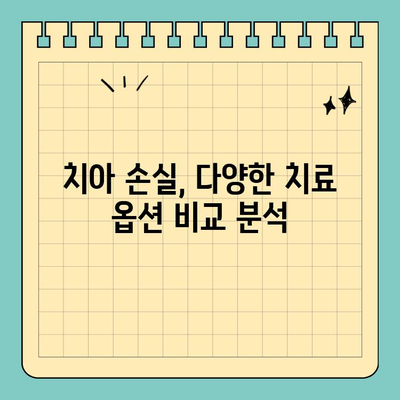 용인 치아 손실, 비용 걱정 덜어드립니다! | 치료 비용 절감 팁 & 정보