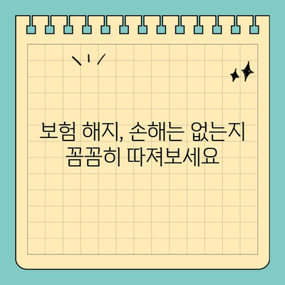 보청기 실비 보험 해지, 이런 실수는 피하세요! | 보험 해지, 주의 사항, 꼼꼼하게 알아보기