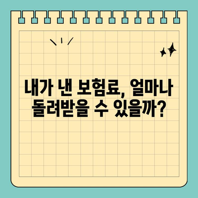 실손보험 오해 해소| 목발, 보청기, 이런 것도 보장될까요? | 실손보험, 보장 범위, 의료비, 보험 가입