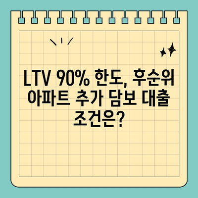후순위 아파트 추가 담보 대출 LTV 90% 한도, 내 집 마련의 숨겨진 지름길 | LTV, 한도 확인, 대출 조건, 추가 담보