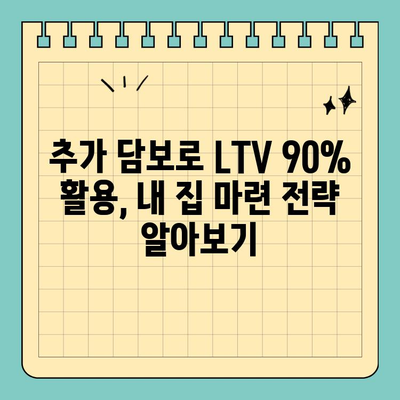 후순위 아파트 추가 담보 대출 LTV 90% 한도, 내 집 마련의 숨겨진 지름길 | LTV, 한도 확인, 대출 조건, 추가 담보