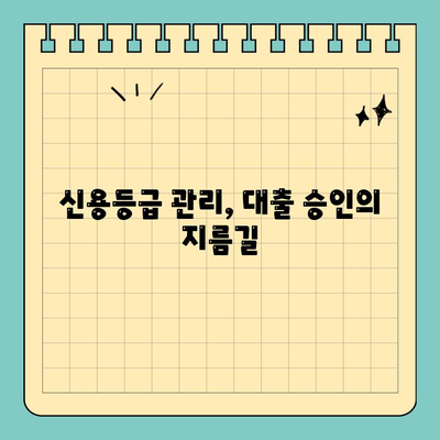 24년차 직장인, 신용대출 거절 막는 핵심 전략 | 신용 관리, 대출 승인, 금융 지식