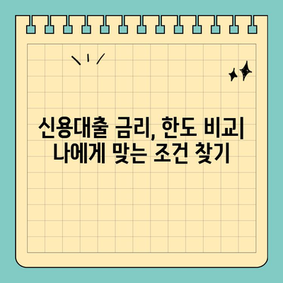 나에게 맞는 개인 신용 대출 찾기| 금리 & 한도 비교 가이드 | 신용대출, 금리 비교, 한도 비교, 대출 추천