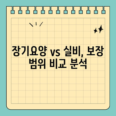노인 장기요양 보험 vs 실비 보험| 나에게 맞는 선택은? | 비교 분석, 장단점, 보장 범위