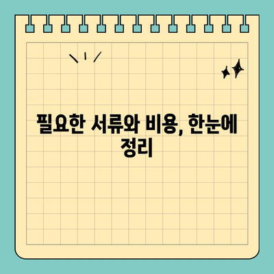 미국 결혼 영주권 신청, 수수료 완벽 정리 | 비용, 절차, 팁