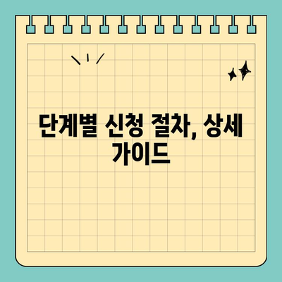 미국 결혼 영주권 신청, 수수료 완벽 정리 | 비용, 절차, 팁