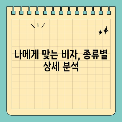 호주 영주권 취득 자격평가 완벽 가이드 | 점수 계산, 필수 조건, 성공 전략