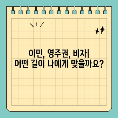 투자이민 영주권 vs 비숙련 영주권| 나에게 맞는 선택은? | 이민, 영주권, 비자, 조건