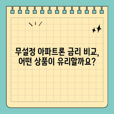 무설정 아파트론 조건 및 한도 상세 안내 | 신용등급, 필요서류, 금리 비교