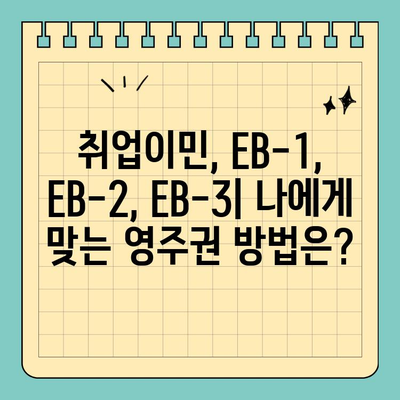 미국 유학생 영주권 취득, 성공적인 길을 열어줄 세미나 안내 | 영주권, 이민, F-1 비자, OPT, H1B, 취업이민, EB-1, EB-2, EB-3