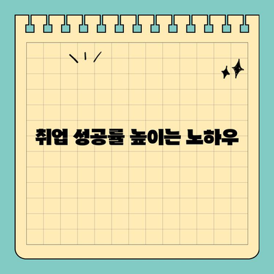 캐나다 유학 후 영주권, 성공 가능성 높이는 방법 | 이민, 비자, 취업, 전략