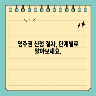 한국 영주권 F5 취득 조건 완벽 가이드 | 국적, 거주기간, 재산, 점수, 서류, 절차