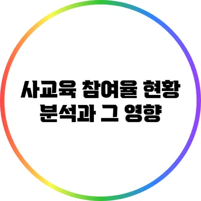 사교육 참여율 현황 분석과 그 영향