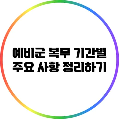 예비군 복무 기간별 주요 사항 정리하기