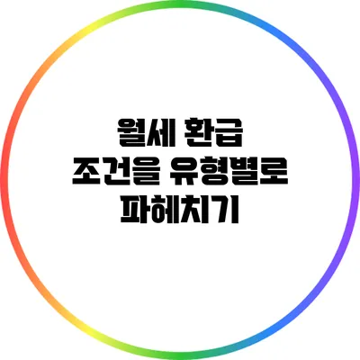 월세 환급 조건을 유형별로 파헤치기